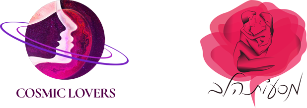 מסעות הלב - דוד כהן צדק